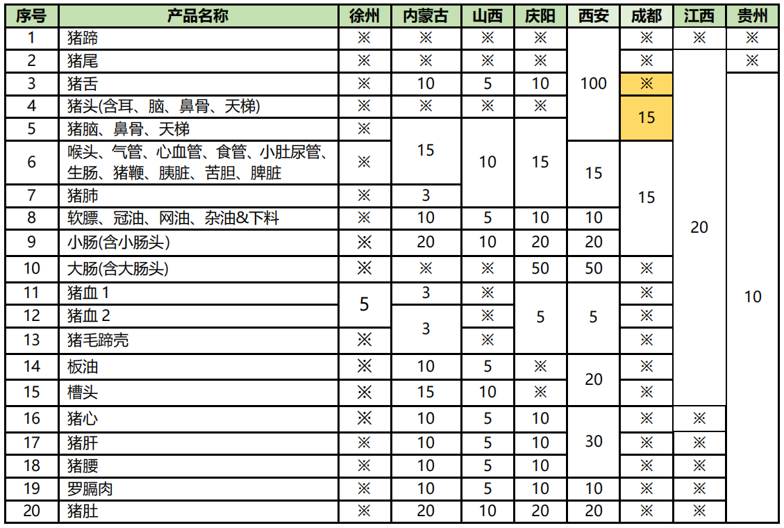 亚洲必赢·bwin(股份)有限公司官网