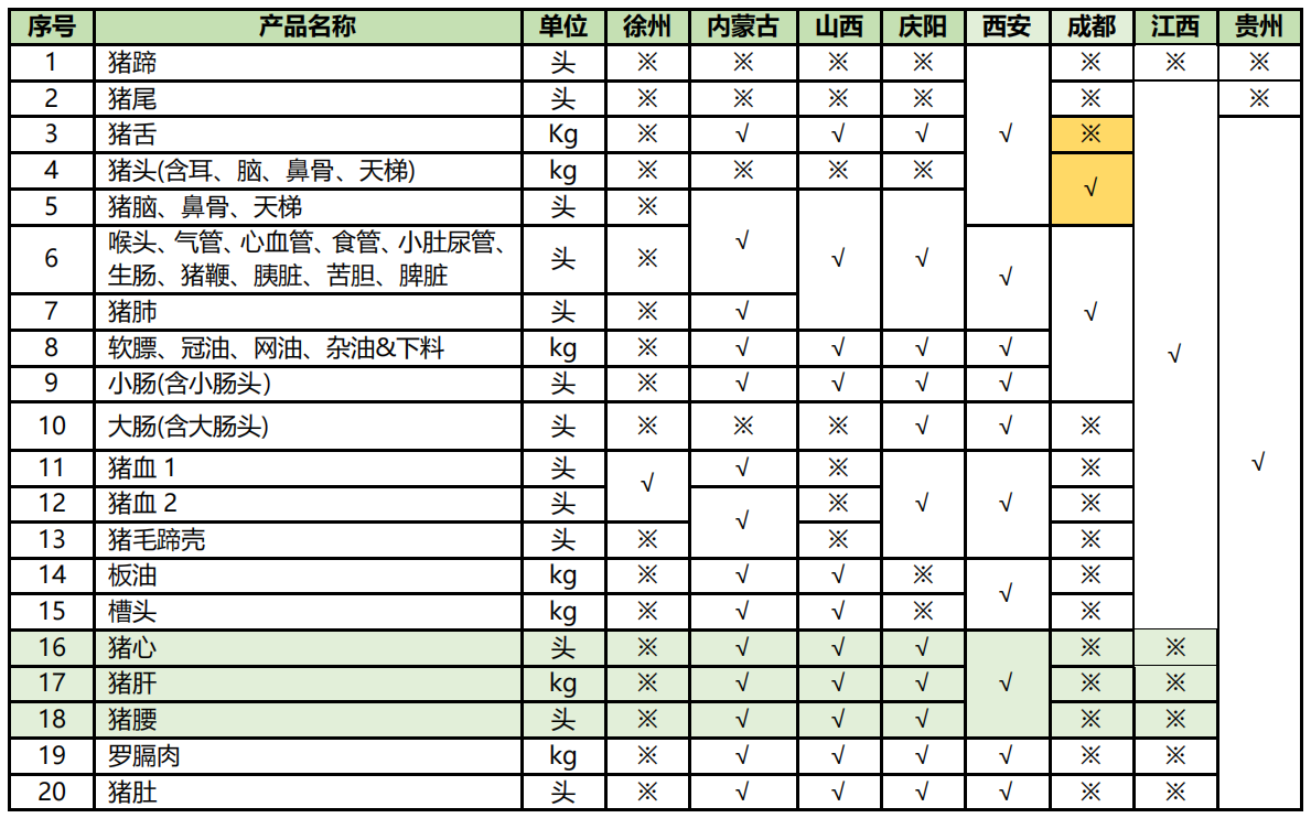 亚洲必赢·bwin(股份)有限公司官网