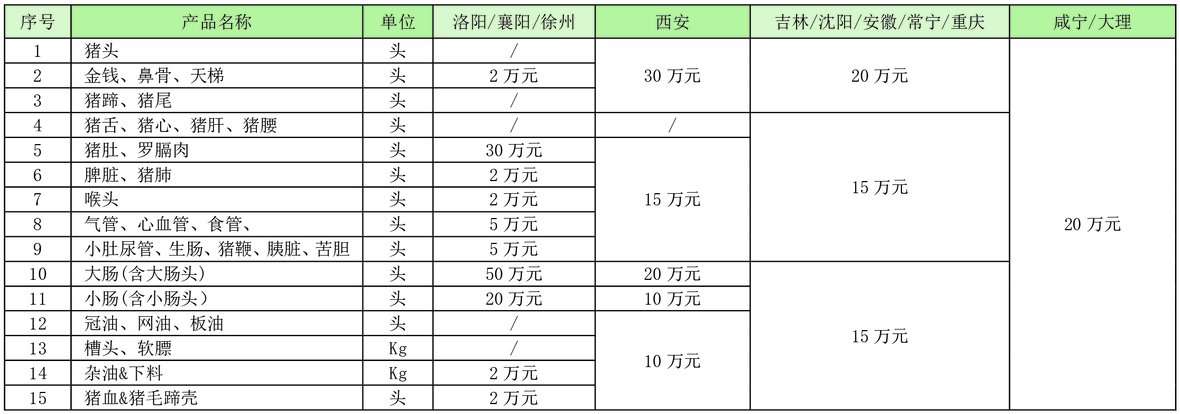 亚洲必赢·bwin(股份)有限公司官网